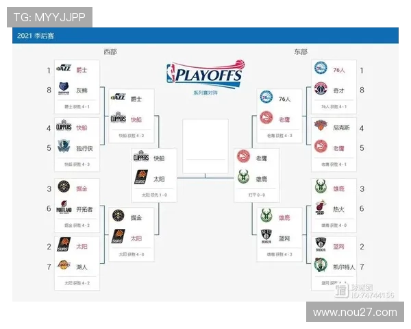 NBA火箭队2020-2021赛季赛程和战绩展望