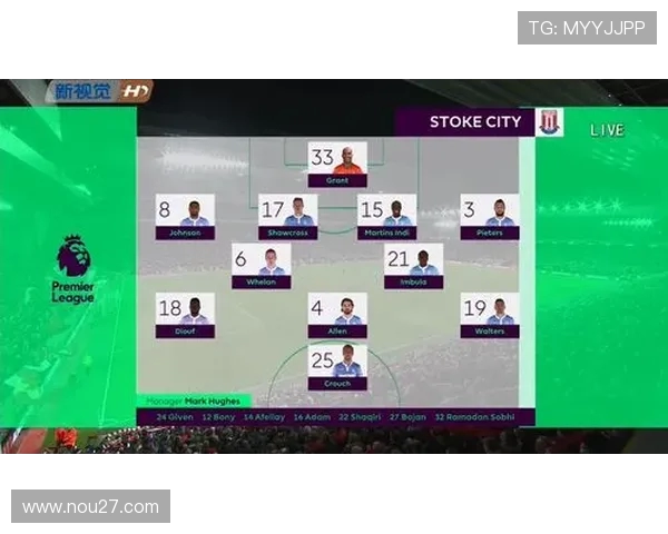 统帅力解码：英超20支球队主教练能力值大盘点