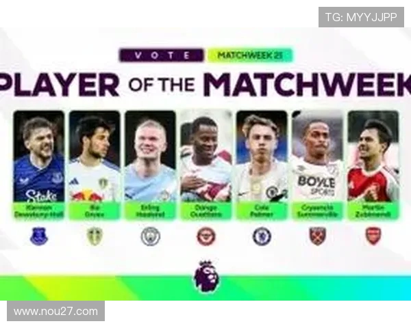 英超最动听球员姓名TOP10榜单及球迷票选数据