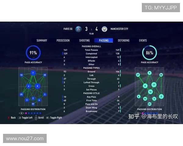 FIFA2022世界杯排名全景解析与强队表现深度盘点及历史对比