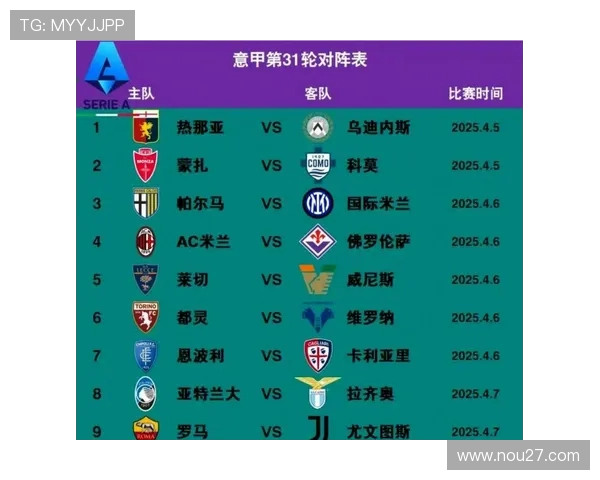 西甲与英超积分榜比较：风格与积分机制异同